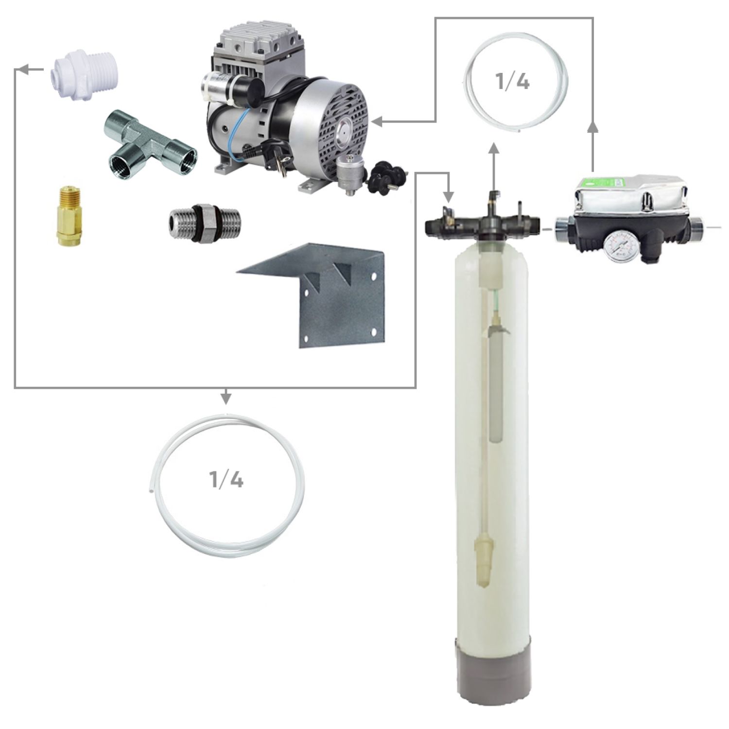 Аэрация напорная AWT 0844/AP2/JP-40DC/F107B/Brio Аэраторы